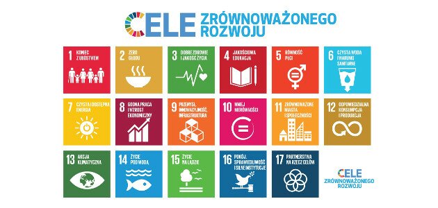 Cele Zrównoważonego Rozwoju - SDGs
